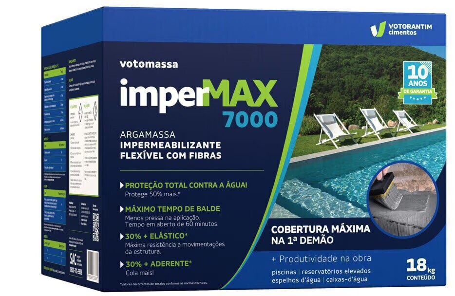 Impermeabilizante Semi-flex Impermax 7000 18kg Votoran