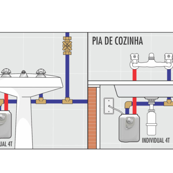 Aquecedor Individual 4t - Cardal