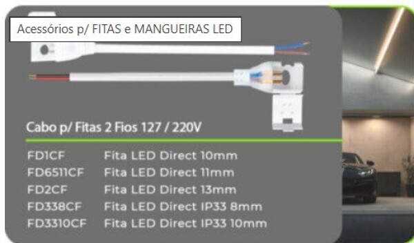 Cabo Forca P/fita Led Biv 7-12w/m Direct 10mm Lumanti